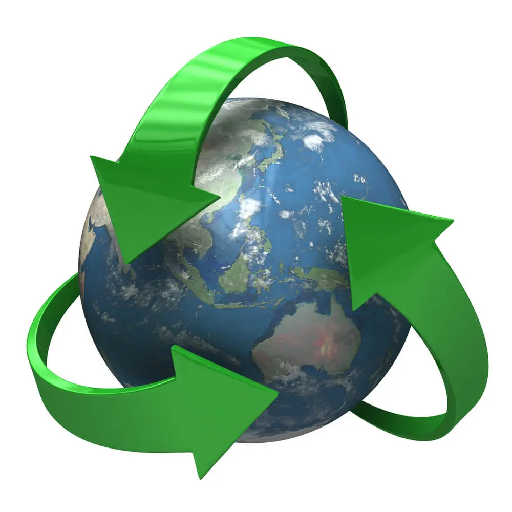 Recycling-World (1)